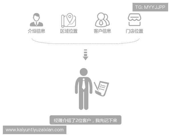 云开旗舰厅登录线路优化技巧提升登录效率与用户体验 云开旗舰厅登录线路优化技巧提升登录效率与用户体验