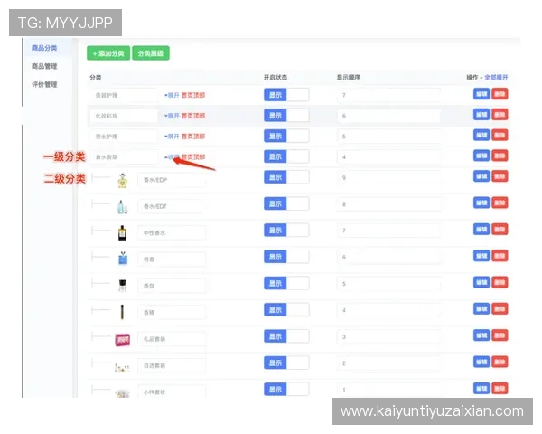 开云官方网官网商品分类详细介绍与购买建议