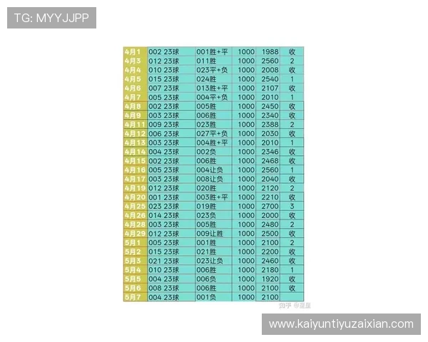体育投注最新攻略帮助玩家提升中奖率实现盈利的实用技巧 体育投注最新攻略帮助玩家提升中奖率实现盈利的实用技巧